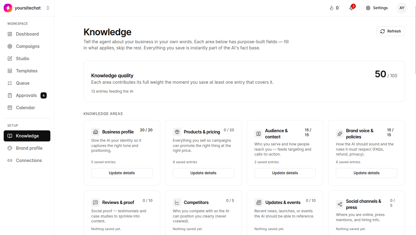Knowledge base and research inputs in TheViralMarketing
