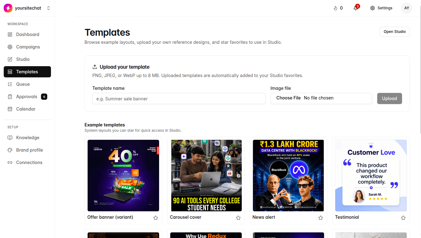 Post template library in TheViralMarketing